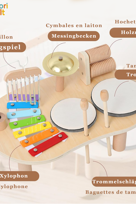 Music Activity Table