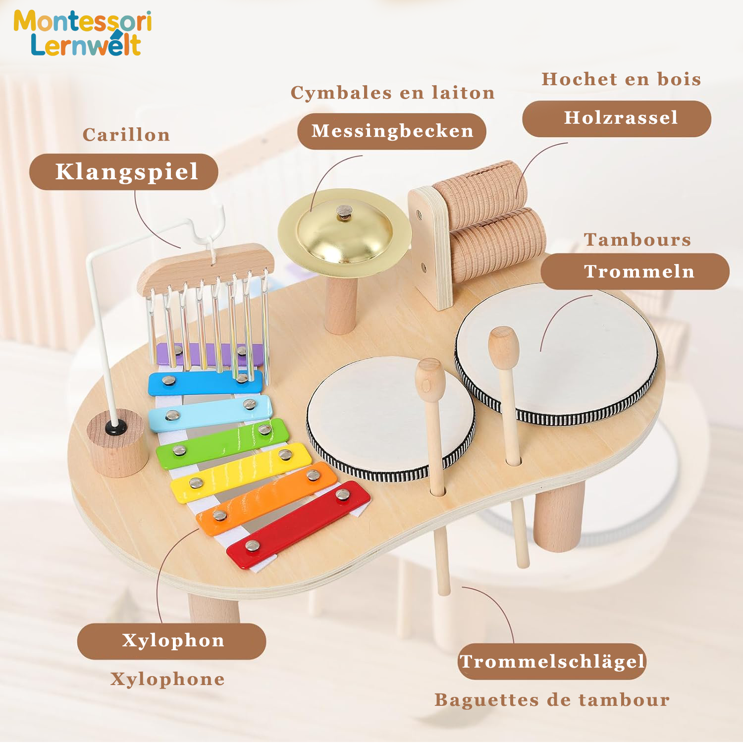 Music Activity Table